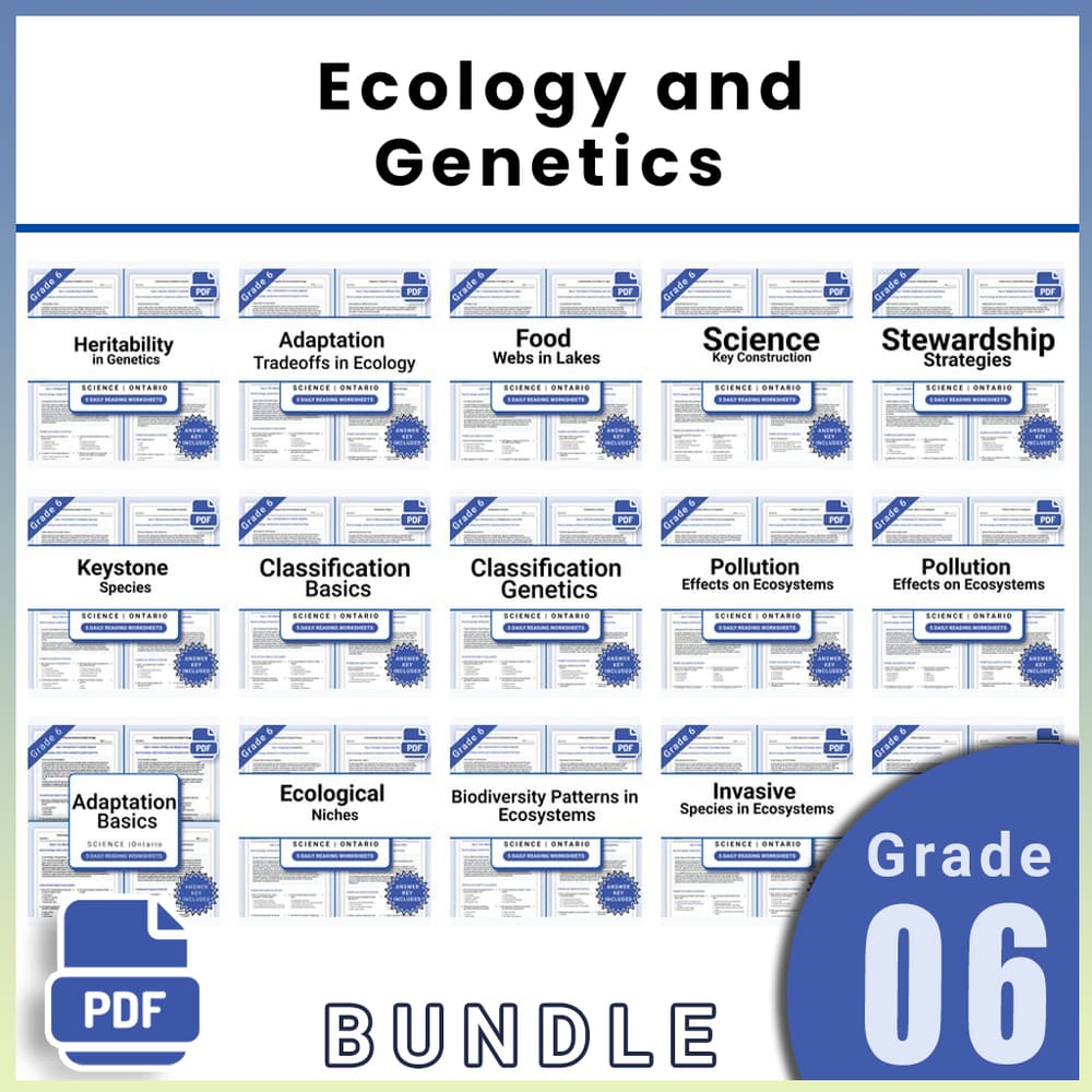 Grade 6 Science Biodiversity Lesson Bundle – Ecosystems and Conservation — bundle cover