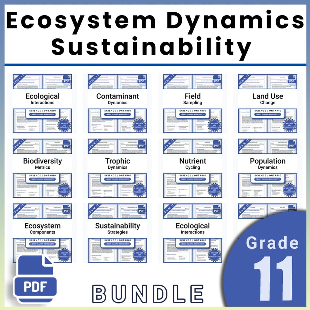Grade 11 Science Lesson Bundle | Ecosystem Dynamics and Sustainability — bundle cover
