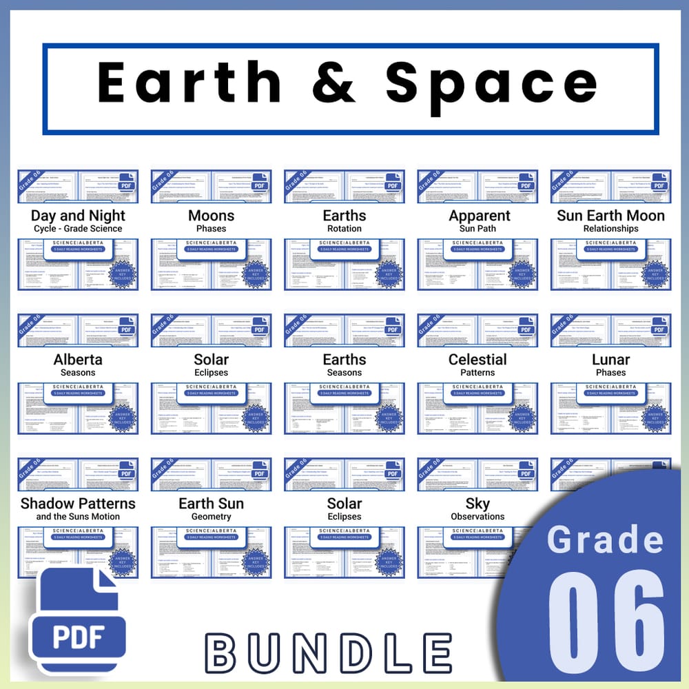 Grade 6 Science Lesson Group: Earth & Space Reading Worksheets Bundle — bundle cover