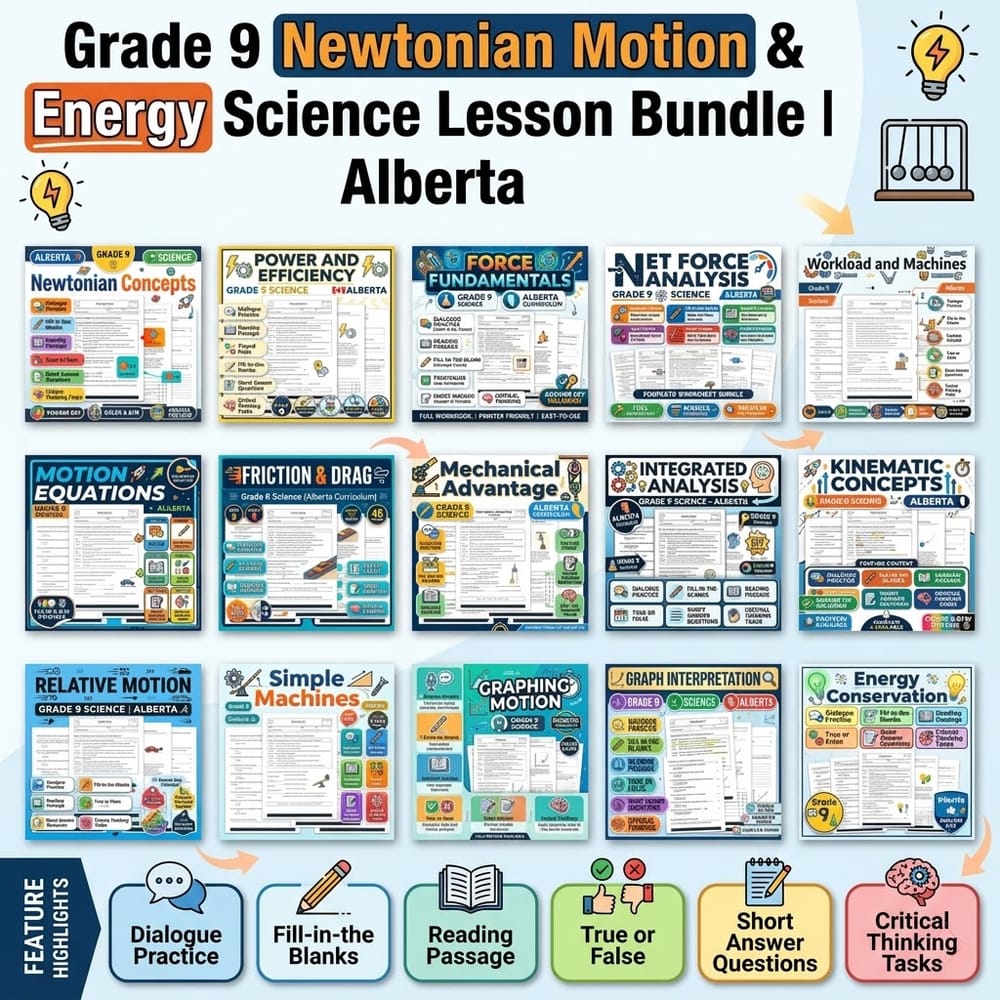 Grade 9 Newtonian Motion & Energy Science Lesson Bundle | Alberta — bundle cover