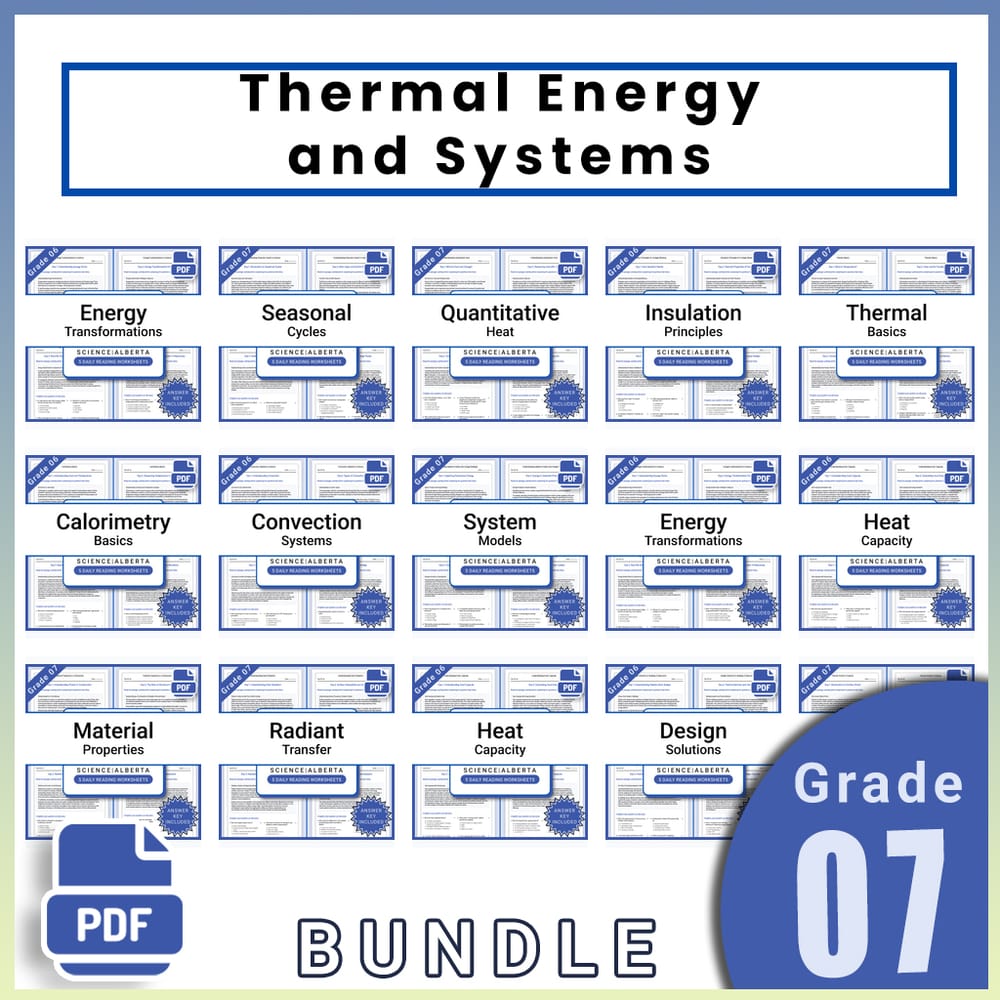Grade 7 Science Lesson Bundle | Thermal Energy and Systems Alberta Framework — bundle cover