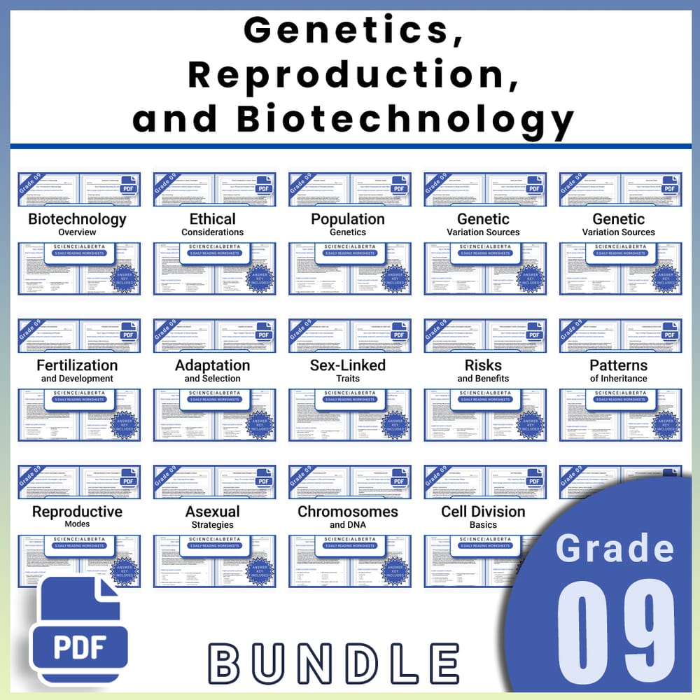 Grade 9 Science Lesson Group | Genetics, Reproduction, and Biotechnology — bundle cover
