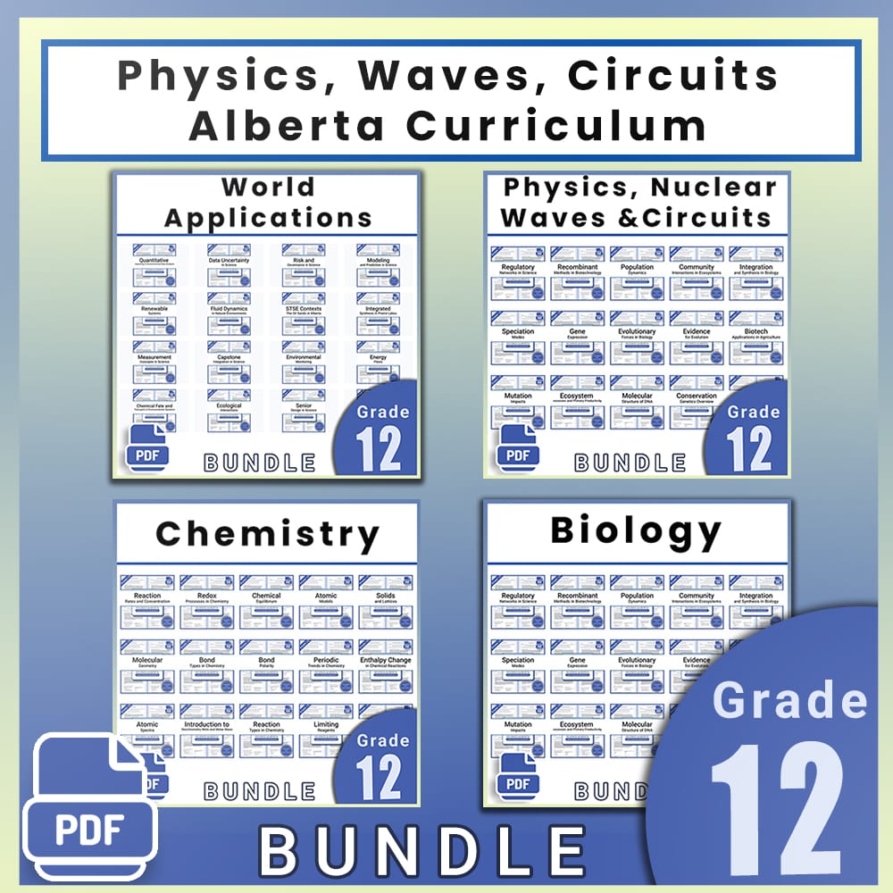 Grade 12 Science Full Year Bundle | Physics, Waves, Circuits — bundle cover