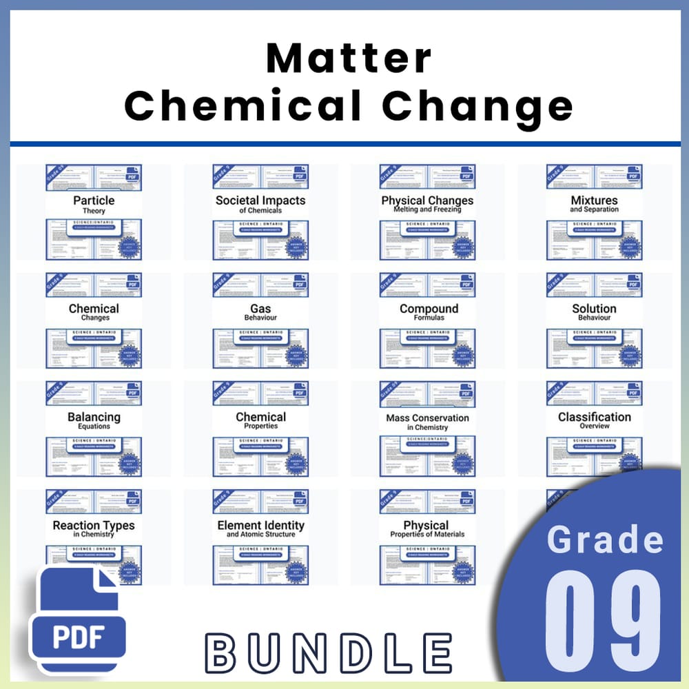 Grade 9 Science Lesson Group: Ontario Curriculum Daily Reading Worksheets — bundle cover
