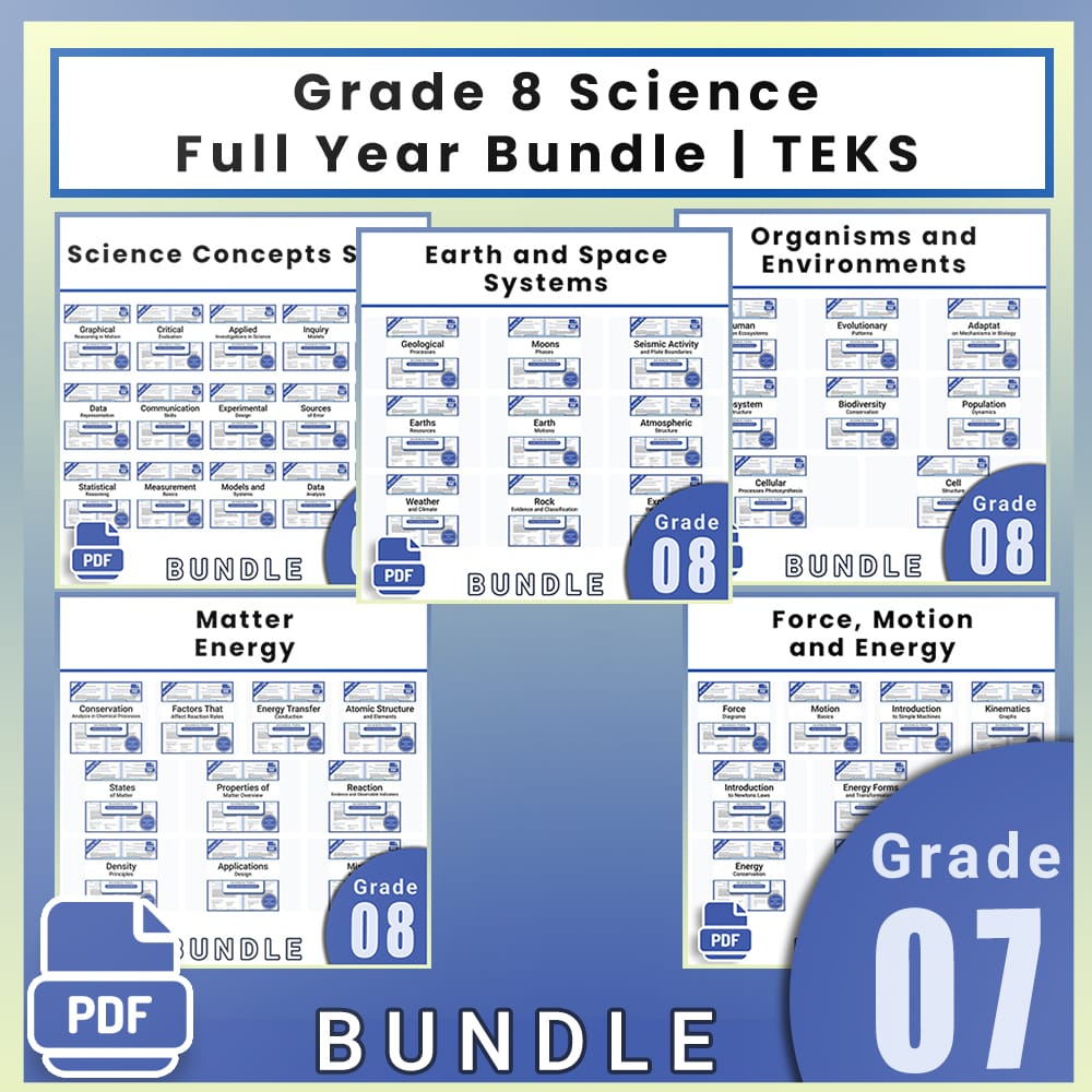 Grade 8 Science Full Year Curriculum Bundle | TEKS Standards & Skills — bundle cover