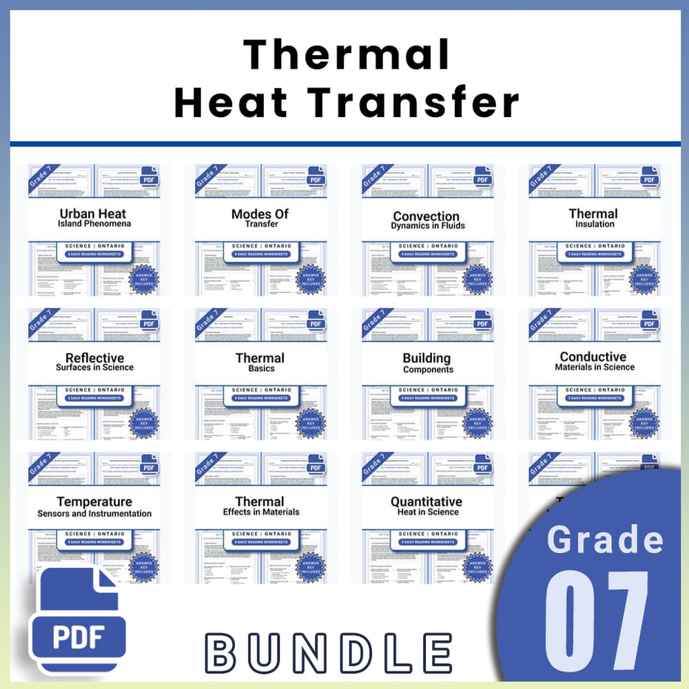Grade 7 Science Lesson Group: Ontario Curriculum | Thermal & Heat Transfer — bundle cover
