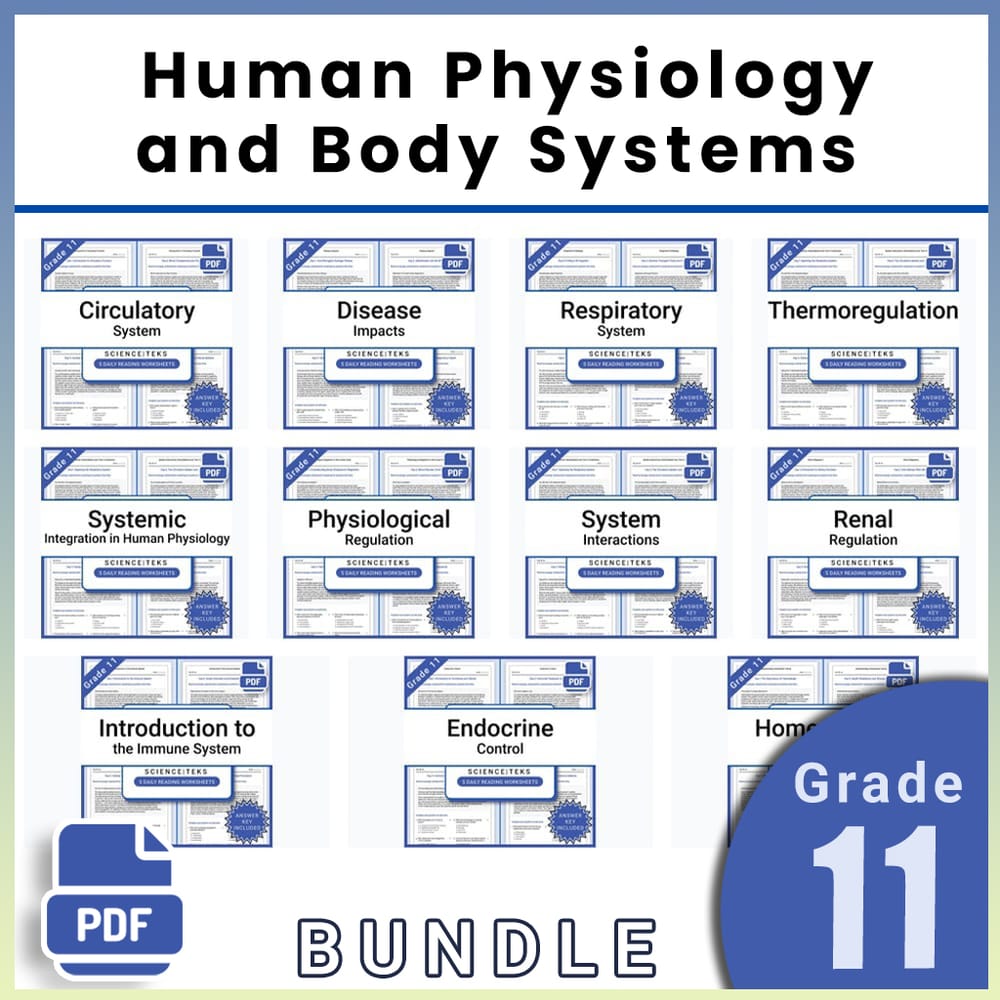 Grade 11 Science Lesson Bundle: Human Physiology and Body Systems TEKS — bundle cover