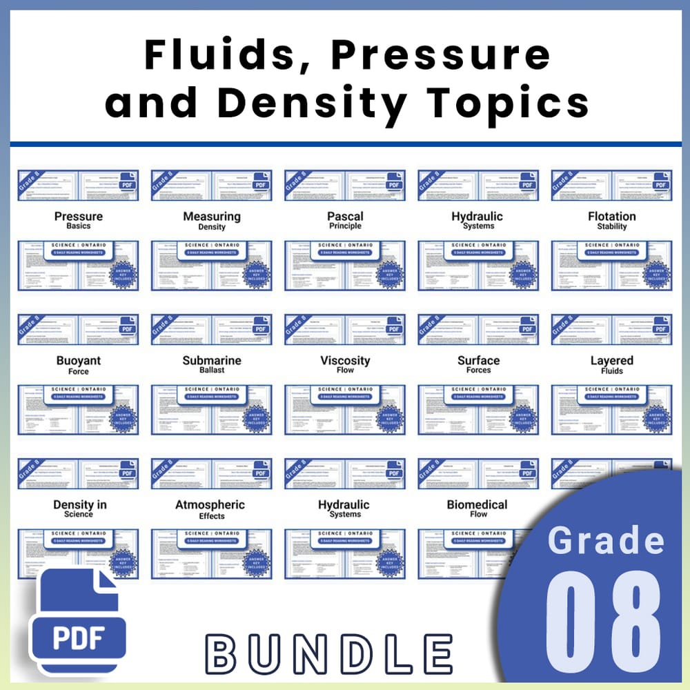 Grade 8 Science Lesson Bundle: Fluids, Pressure, and Density Topics — bundle cover