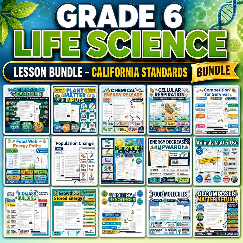 Grade 6 Life Science Science Lesson Bundle – California Standards — bundle cover