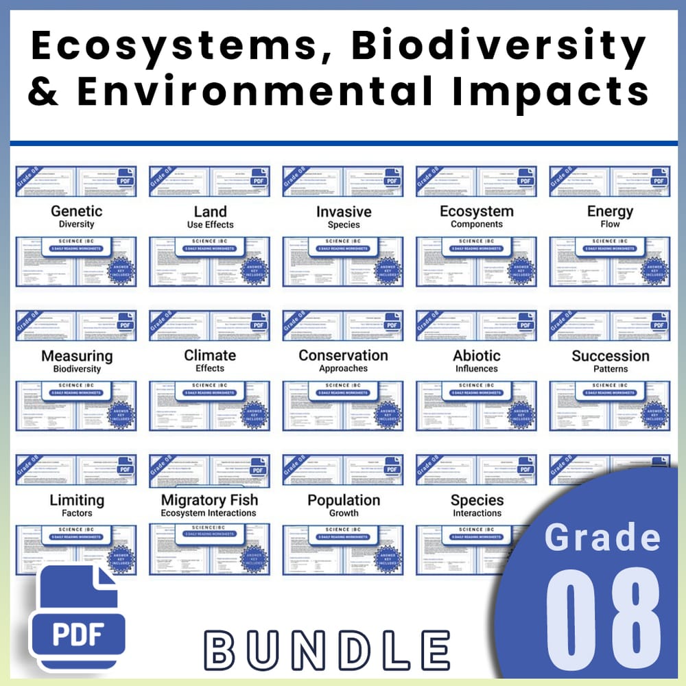 Grade 8 Science Lesson Bundle: Ecosystems, Biodiversity & Environmental Impacts — bundle cover