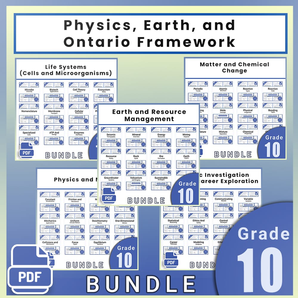Grade 10 Science Full Year Curriculum Bundle - Ontario Framework — bundle cover