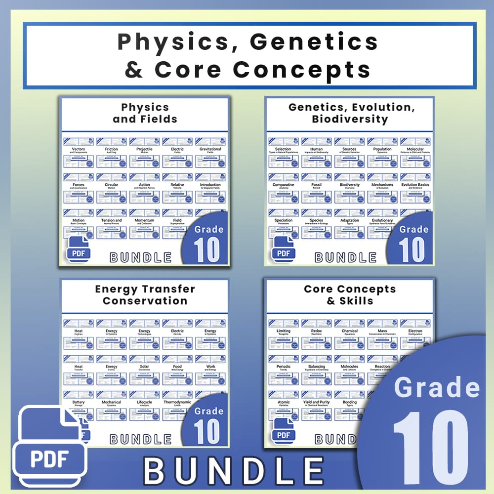Grade 10 Science Full Year Curriculum Bundle | Physics, Genetics & Core Concepts — bundle cover