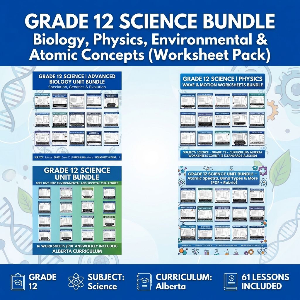Grade 12 Science Bundle – Atomic Spectra to Electromagnetic Waves (PDF + Rubric) — bundle cover