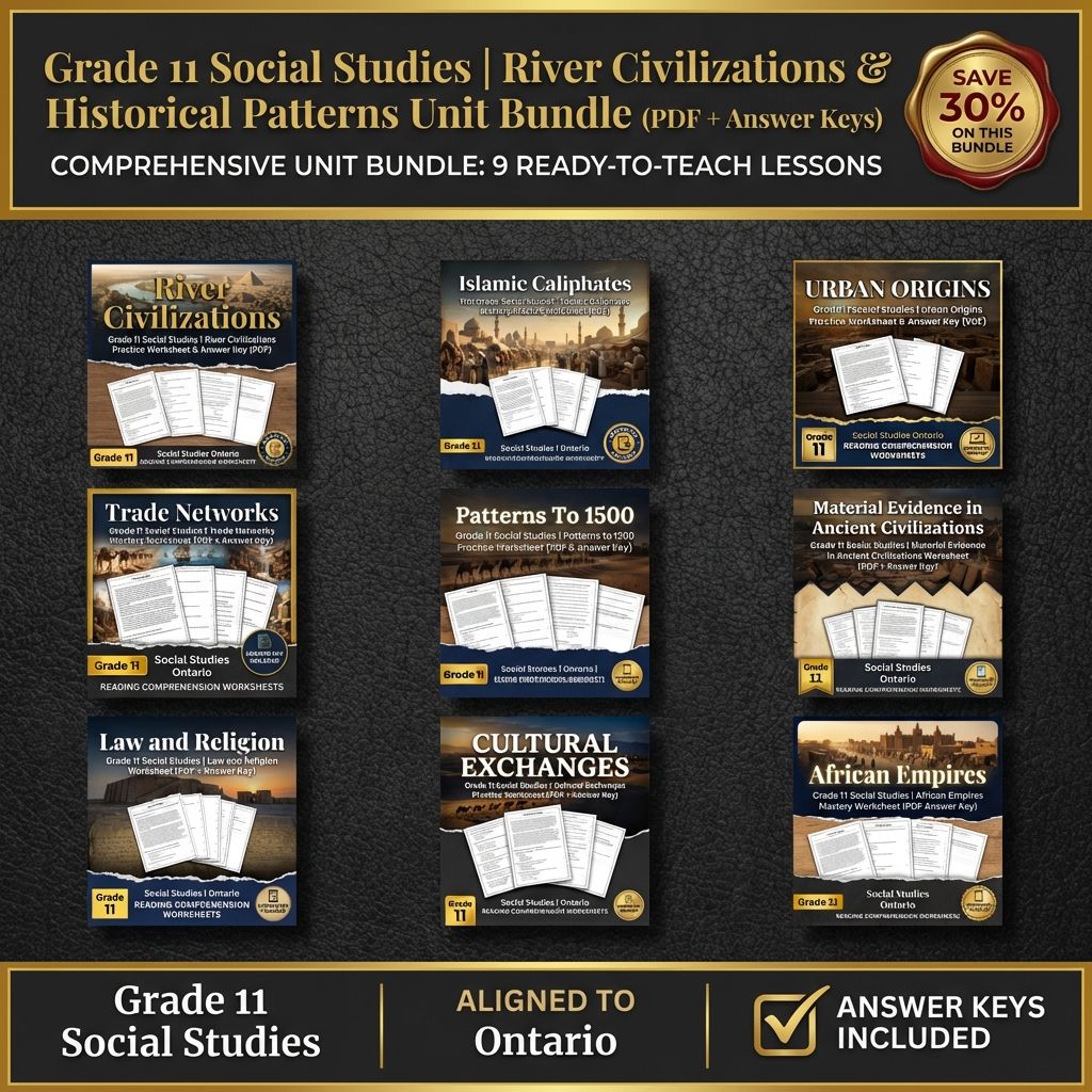 Grade 11 Social Studies UNIT Bundle | Civilizations, Trade & Cultural Exchange — bundle cover