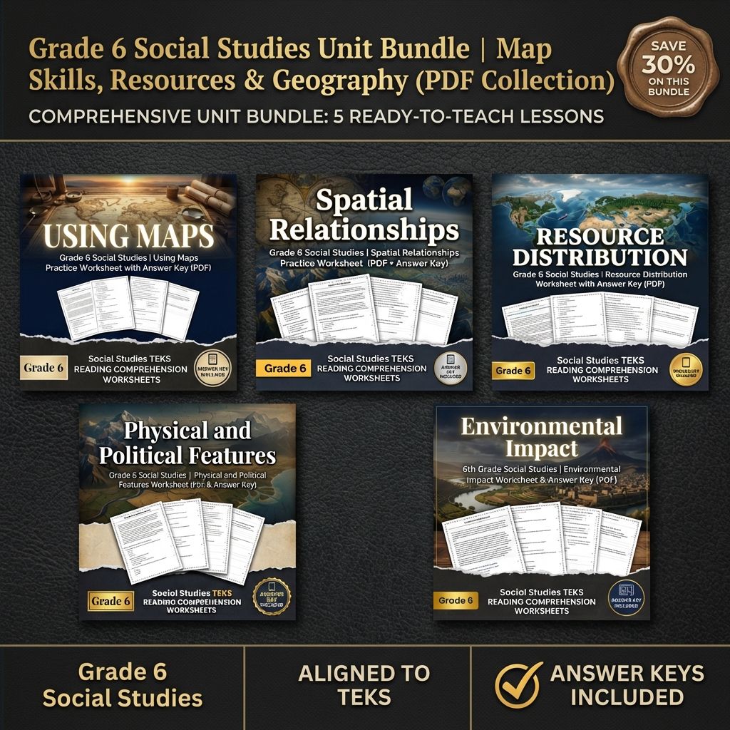 Grade 6 Social Studies Unit Bundle – Maps, Resources & Environmental Impact — bundle cover