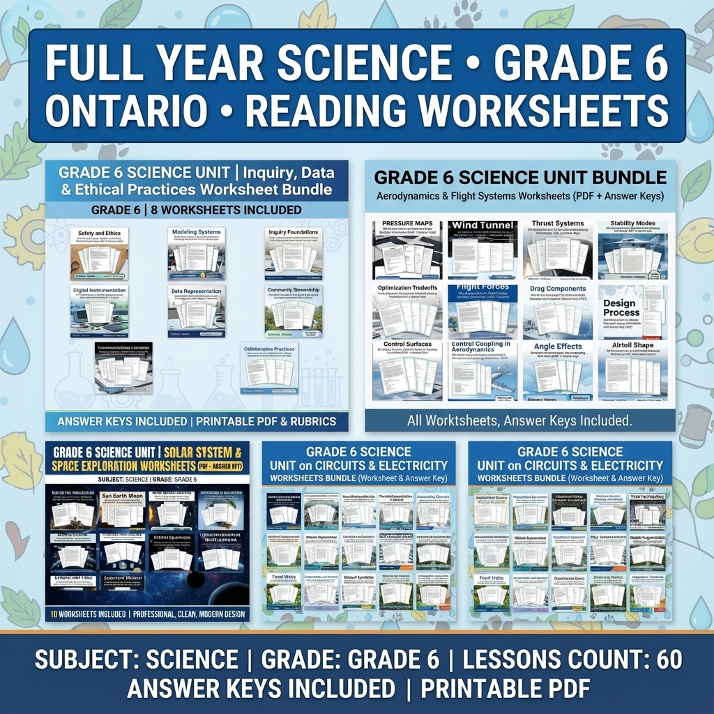 Grade 6 Science – Ecology, Circuits, Astronomy & More (PDF + Answer Key ) — bundle cover
