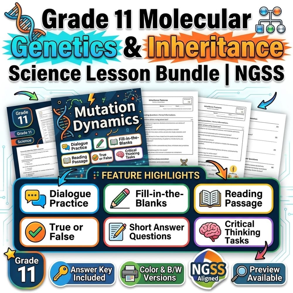Grade 11 Molecular Genetics & Inheritance Science Lesson Bundle | NGSS — bundle cover