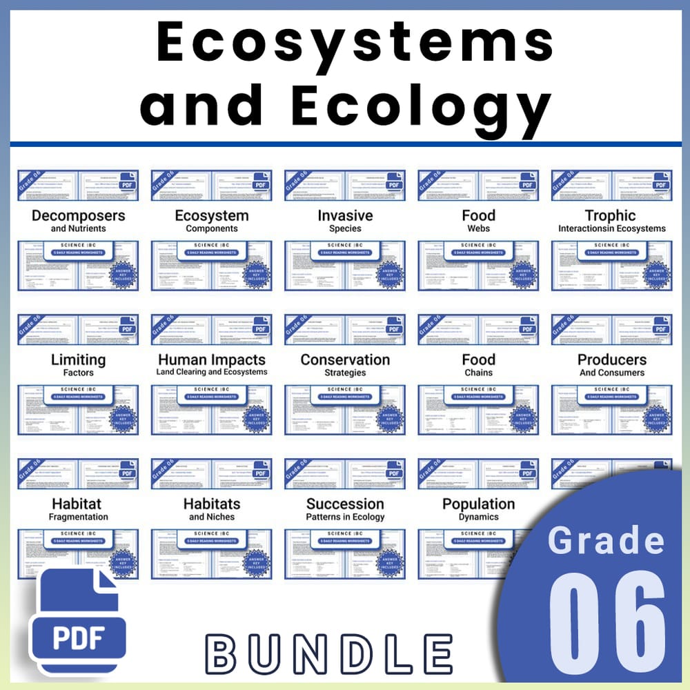 Grade 6 Science Lesson Group Bundle on Ecosystems and Ecology — bundle cover