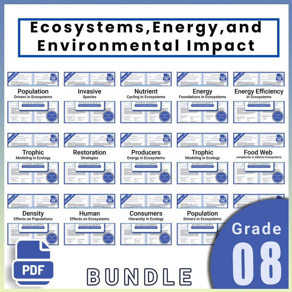 Grade 8 Science Lesson Bundle | Ecosystems, Energy, and Environmental Impact — bundle cover