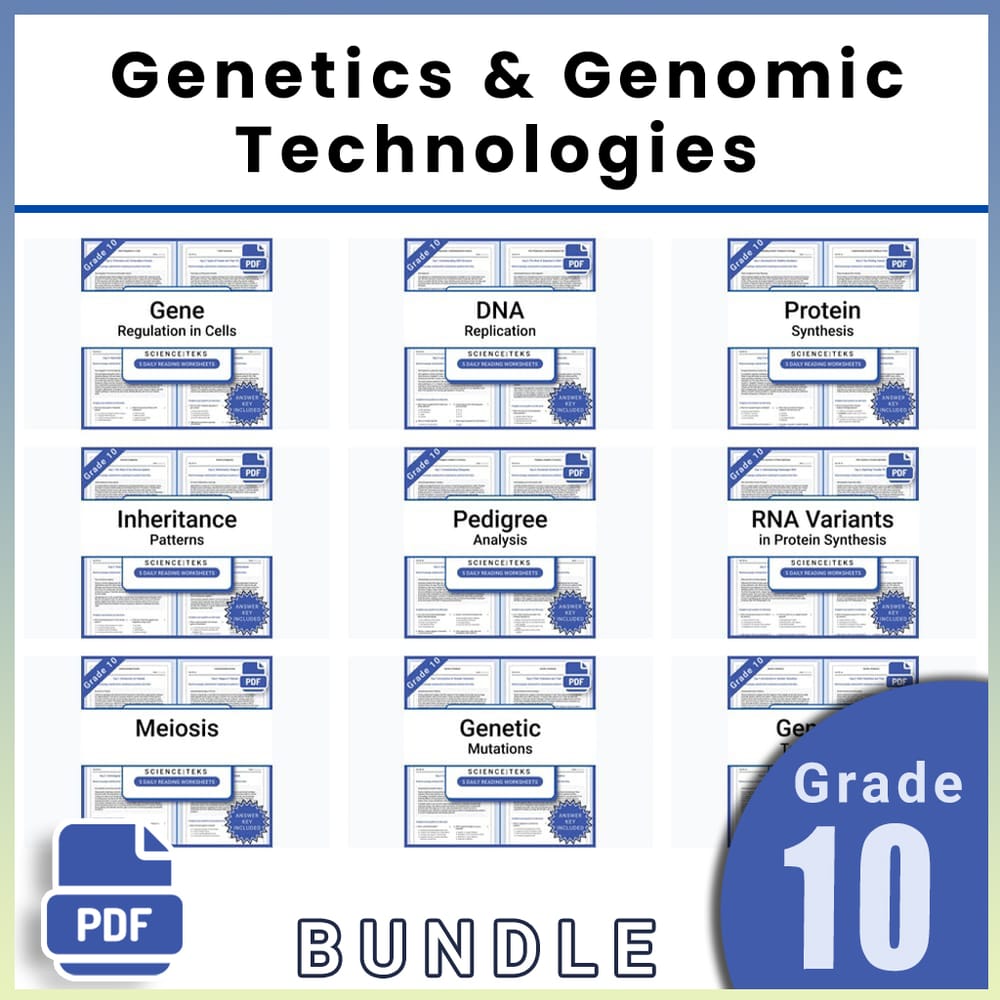 Grade 10 Science Lesson Group Bundle – TEKS | Genetics & Genomic Technologies — bundle cover