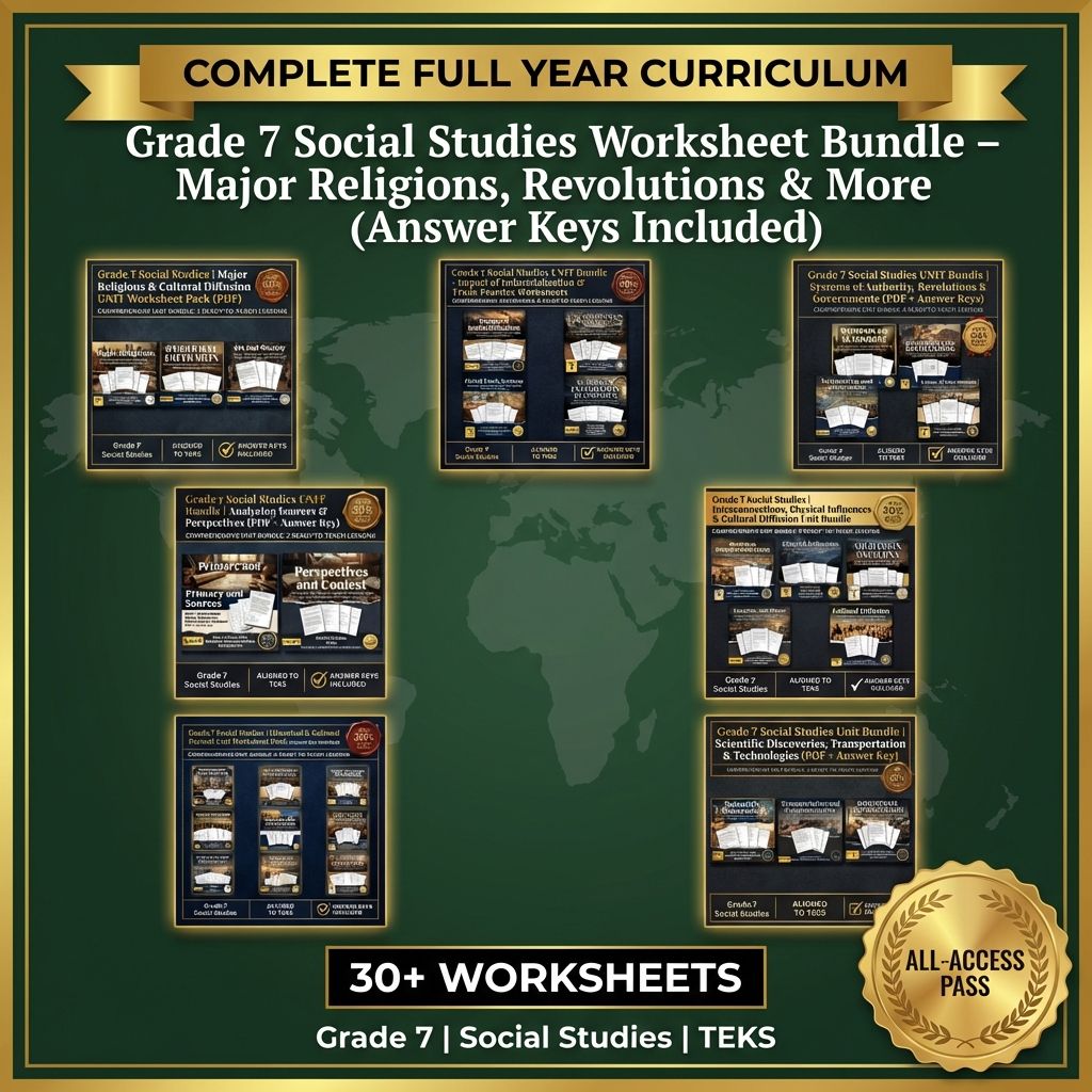 Grade 7 Social Studies Bundle | Reformation, Renaissance & Global Trade — bundle cover