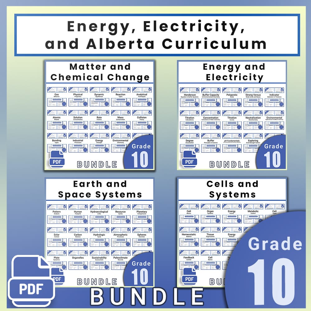 Grade 10 Science Full Year Bundle | Energy, Electricity, and Alberta Curriculum — bundle cover
