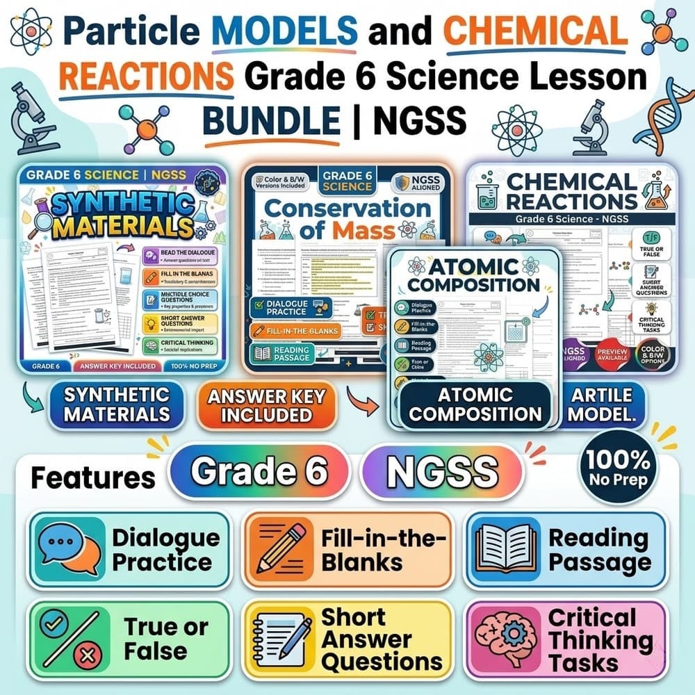 Particle Models and Chemical Reactions Grade 6 Science Lesson Bundle | NGSS — bundle cover