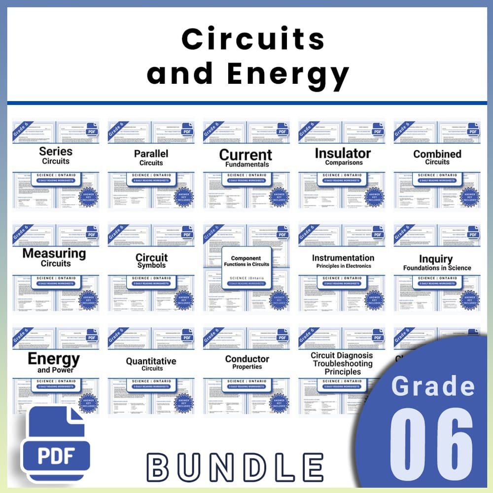 Grade 6 Science Lesson Group – Circuits and Energy Ontario Framework — bundle cover
