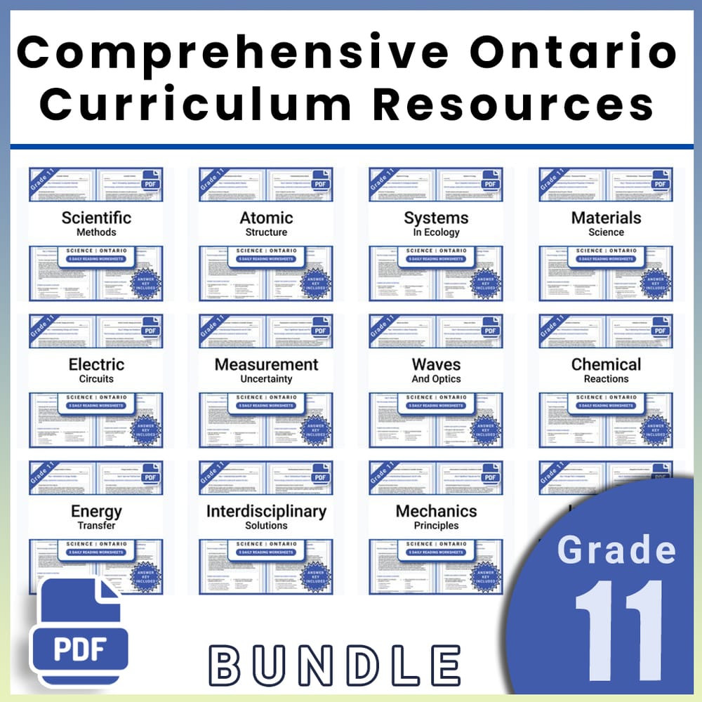 Grade 11 Science Lesson Bundle: Comprehensive Ontario Curriculum Resources — bundle cover