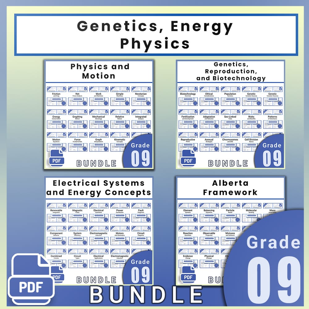 Grade 9 Science Full Year Curriculum Bundle | Genetics, Energy, Physics — bundle cover