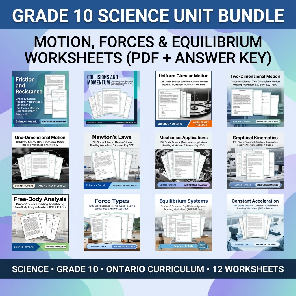 Grade 10 Science Unit Bundle – Motion, Forces & Mechanics (Answer Keys Included) — bundle cover