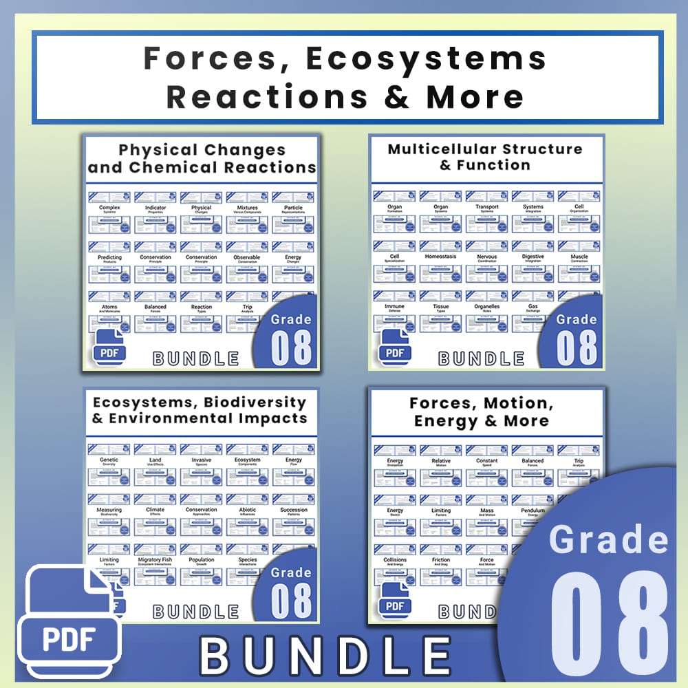 Grade 8 Science Full Year Bundle | Forces, Ecosystems, Reactions & More — bundle cover