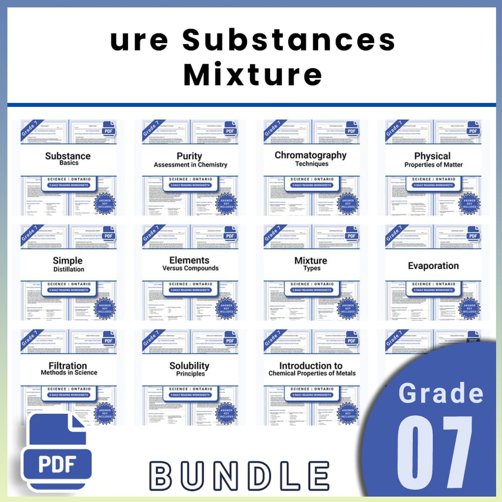 Grade 7 Science Lesson Group | Ontario Framework Worksheets Bundle — bundle cover