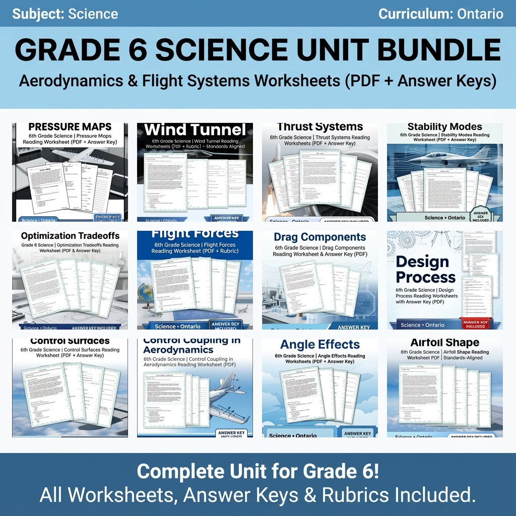 Grade 6 Science | Aerodynamics & Flight Unit Worksheet Pack (PDF + Answer Keys) — bundle cover