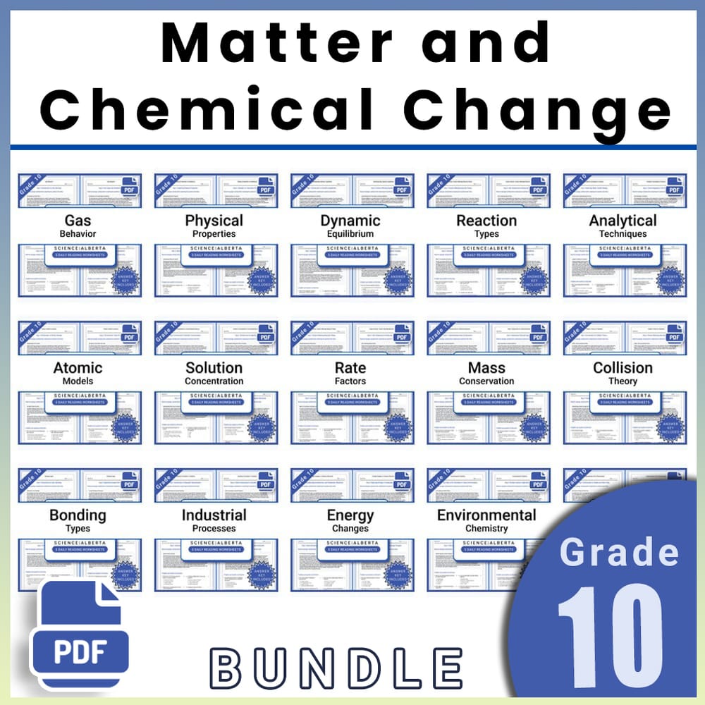 Grade 10 Science Lesson Group: Alberta Curriculum — Daily Reading Worksheets — bundle cover