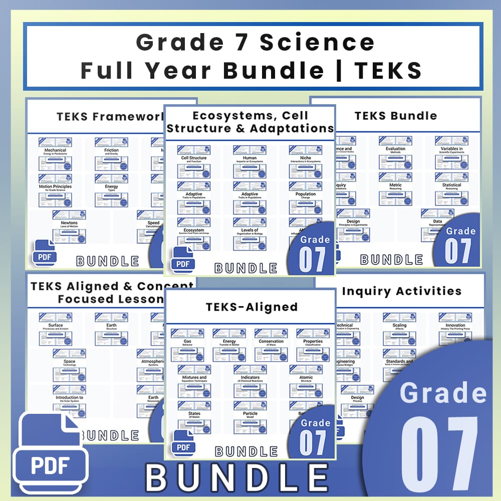 Grade 7 Science Full Year Bundle | TEKS-Aligned Curriculum for Middle School — bundle cover
