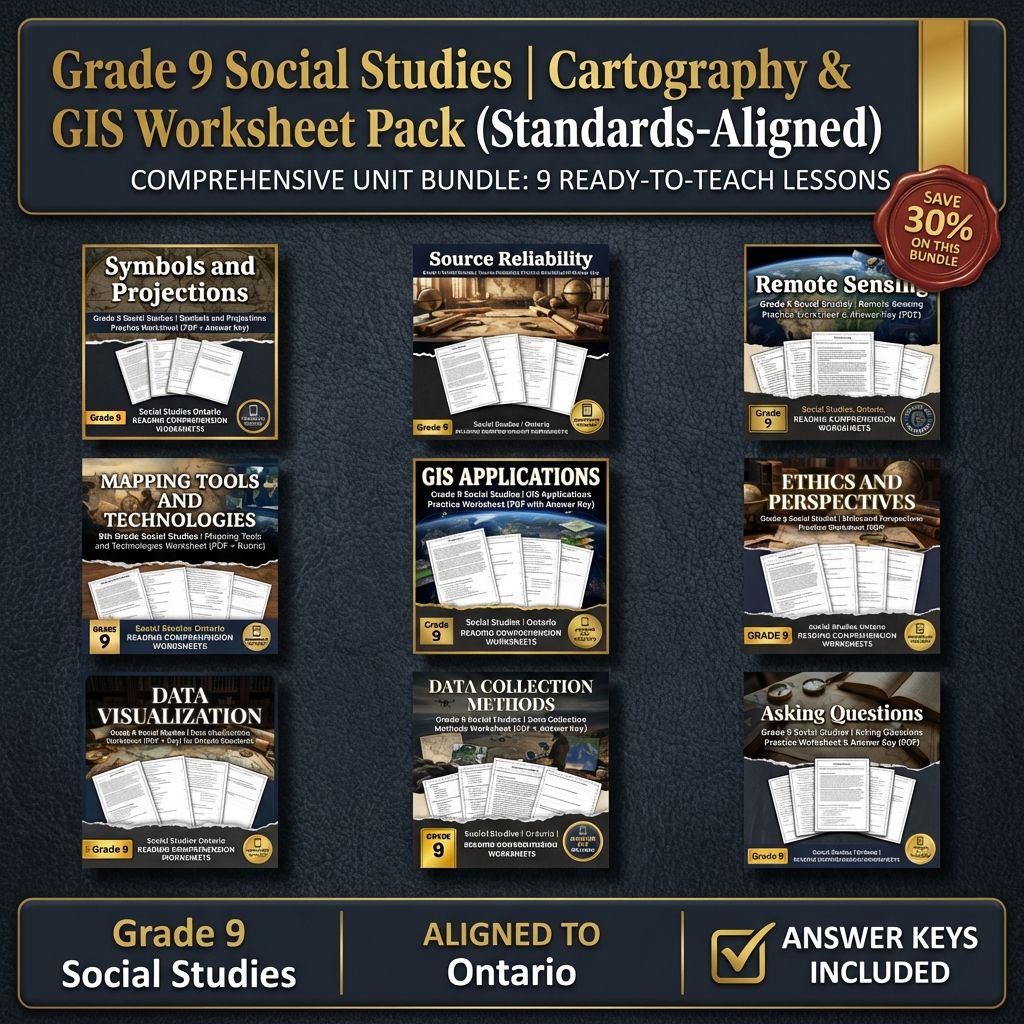 Grade 9 Social Studies Bundle | Mapping, Data & Ethical Analysis — bundle cover