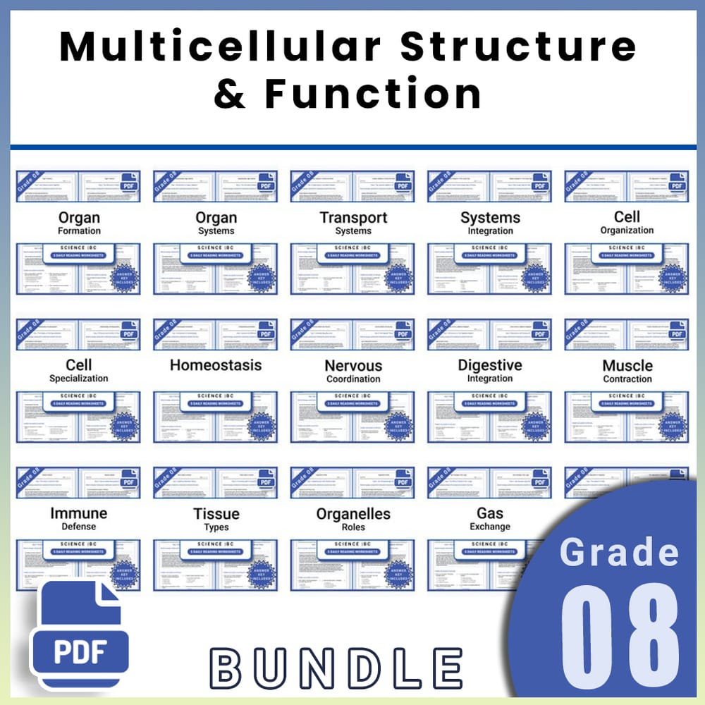 Grade 8 Science Lesson Group BC Framework | Daily Reading Worksheets — bundle cover