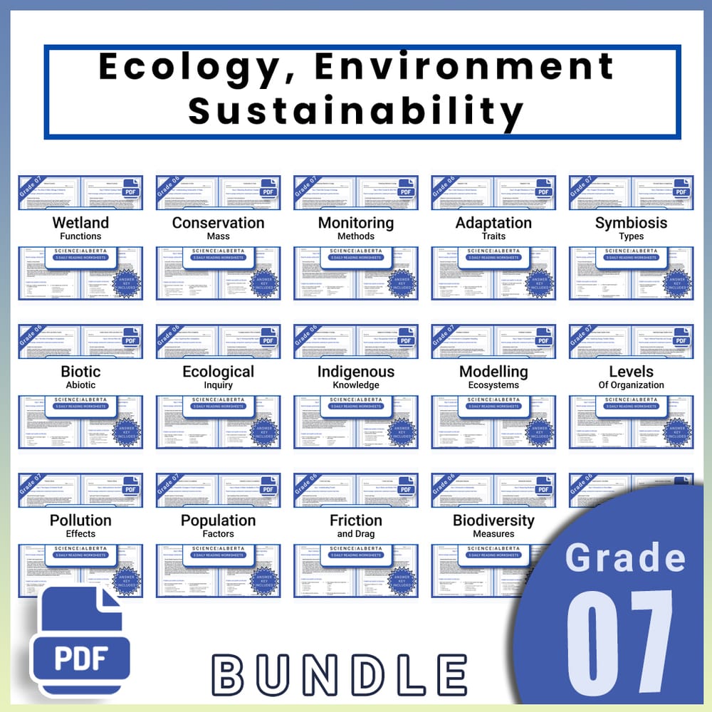 Grade 7 Science Lesson Group Bundle | Ecology, Environment & Sustainability — bundle cover