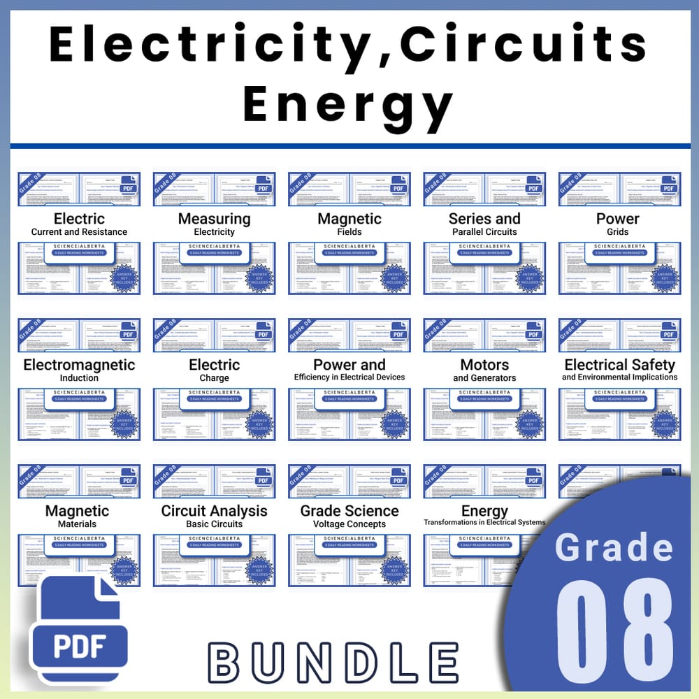 Grade 8 Science Lesson Bundle — Electricity, Circuits & Energy — bundle cover