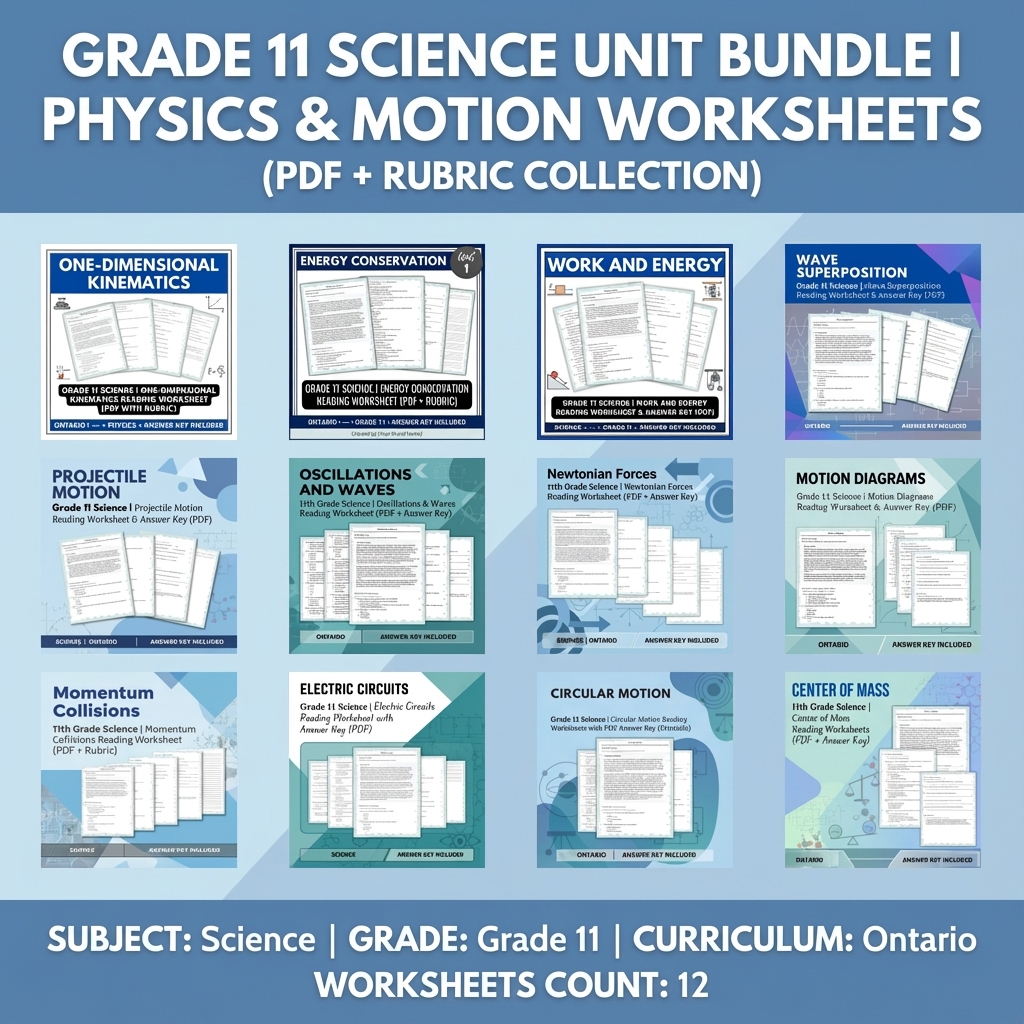Grade 11 Science Unit Bundle: Physics, Waves & Motion (Answer Keys Included) — bundle cover
