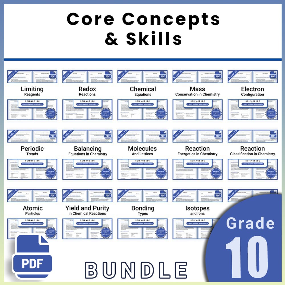 Grade 10 Science Lesson Group – Core Concepts & Skills Bundle — bundle cover