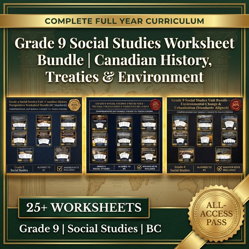 Grade 9 Social Studies Bundle – Canadian History & Urban Change (Worksheet Pack) — bundle cover