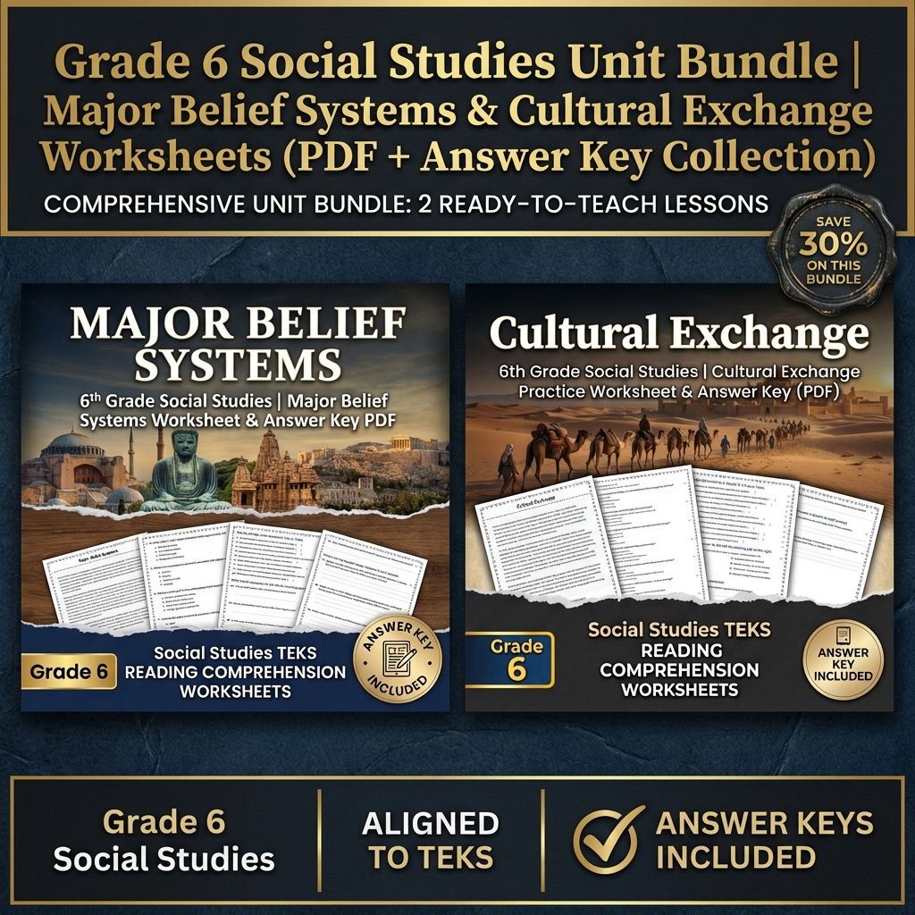 Grade 6 Social Studies Unit – Major Belief Systems & Cultural Exchange — bundle cover