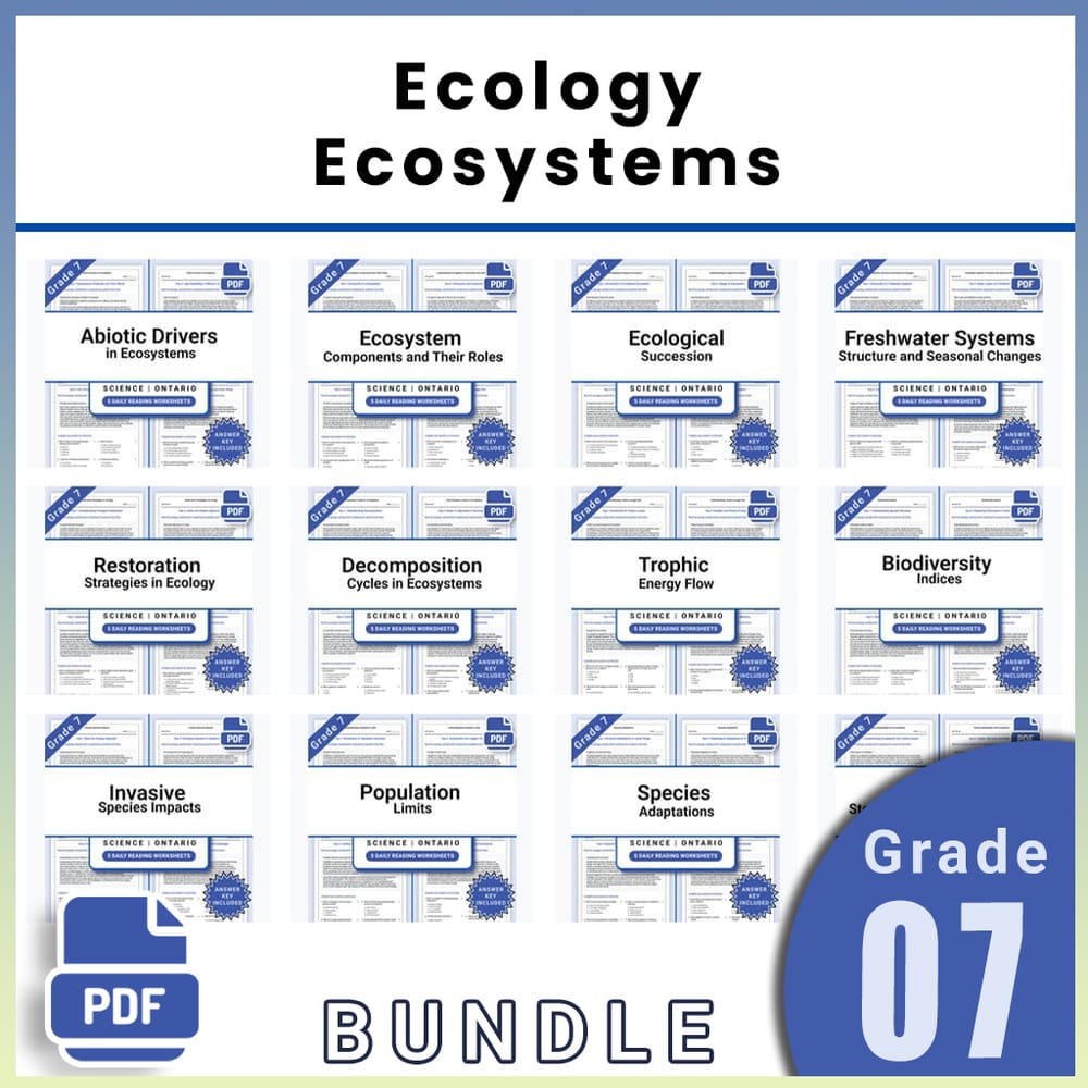 Grade 7 Science Lesson Group Bundle | Ecology & Ecosystems Framework — bundle cover