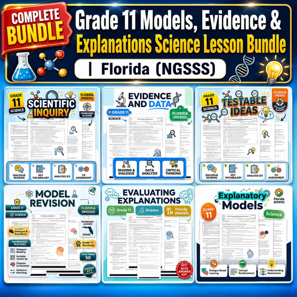 Grade 11 Models, Evidence & Explanations Science Lesson Bundle | Florida (NGSSS) — bundle cover