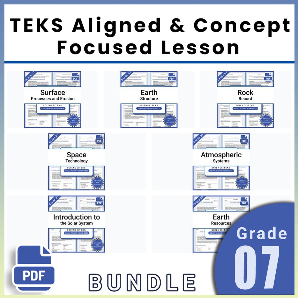Grade 7 Science Lesson Group – TEKS Aligned & Concept-Focused Lesson Bundle — bundle cover