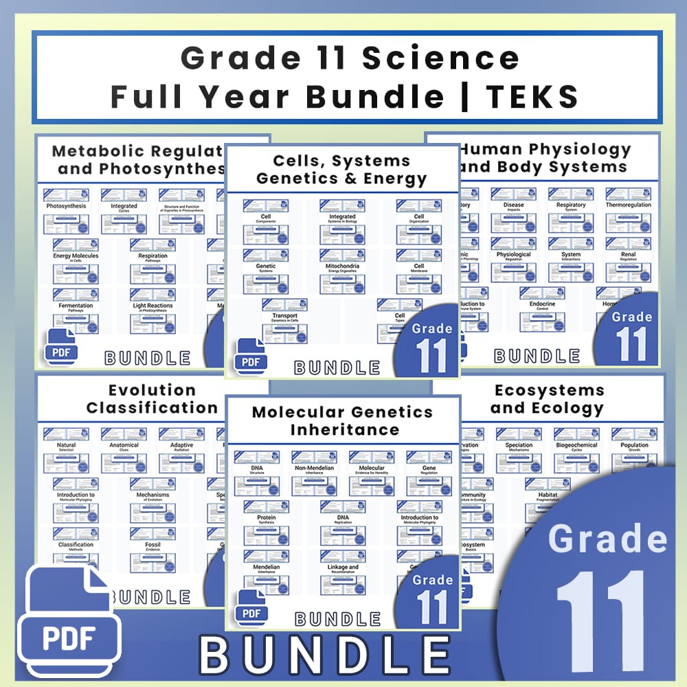 Grade 11 Science TEKS Full Year Bundle | Evolution and Phylogeny Worksheets — bundle cover