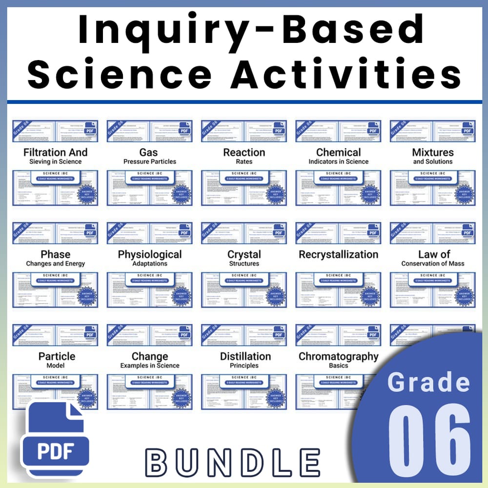Grade 6 Science Lesson Group Bundle | Inquiry-Based Science Activities — bundle cover