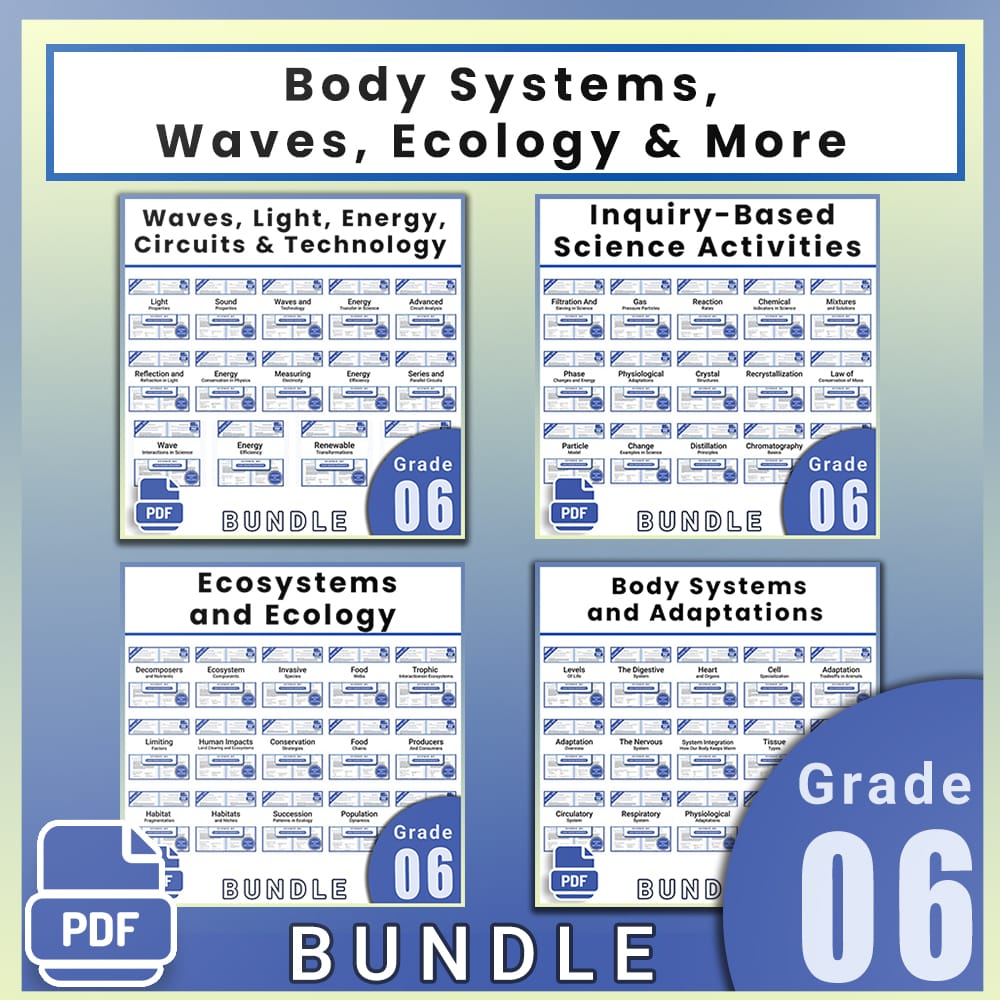Grade 6 Science Full Year Bundle | Body Systems, Waves, Ecology & More — bundle cover